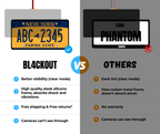 Blackout License Plate Cover - Australia Car (Slim + Standard)